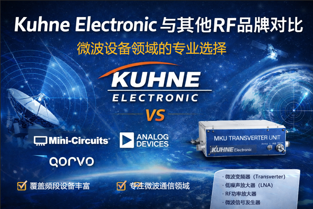 Kuhne Electronic與Mini-Circuits,ADI,Qorvo對比 Kuhne Electronic與Mini-Circuits,ADI,Qorvo對比