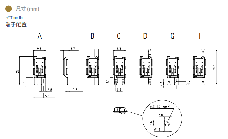 Sensata 3MP電機保護器尺寸