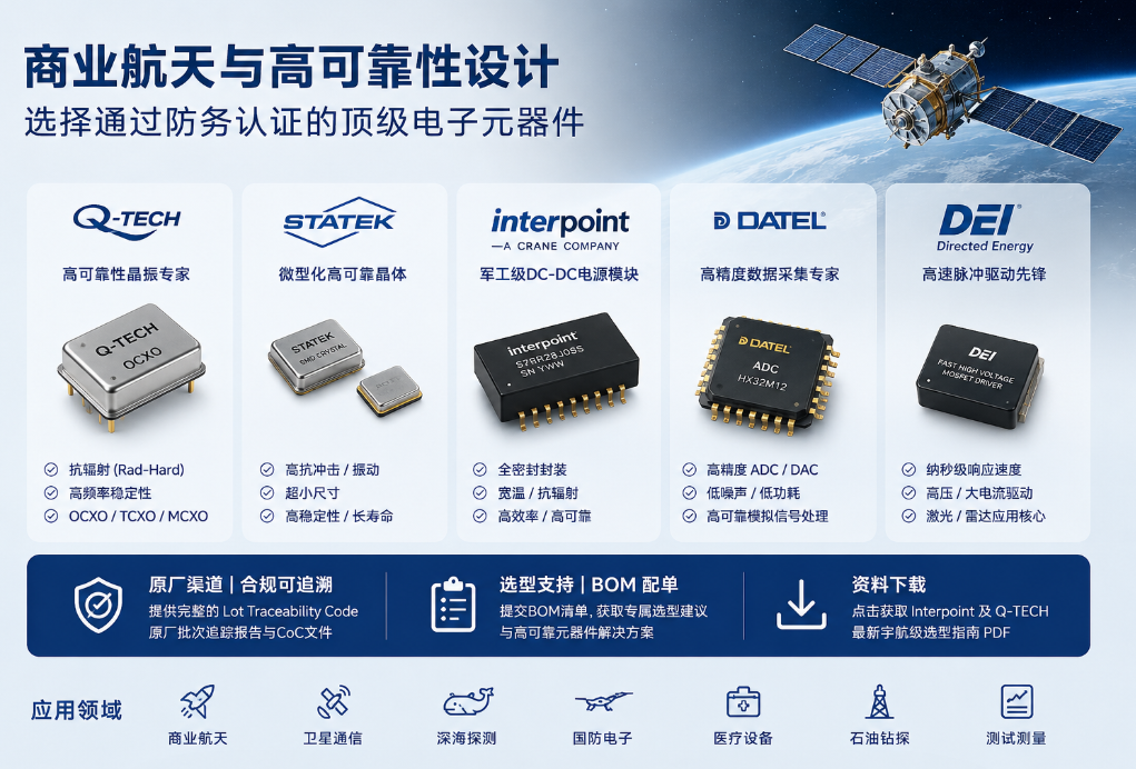 商業航天與軍工級電子元器件Q-TECH/STATEK/Interpoint/DATEL/DEI
